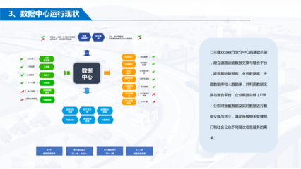 信息化系統(tǒng)運行維護外包服務(wù)項目驗收匯報