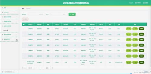 Java進出口食品安全信息管理系統 開題、源碼與服務運維一體化探討
